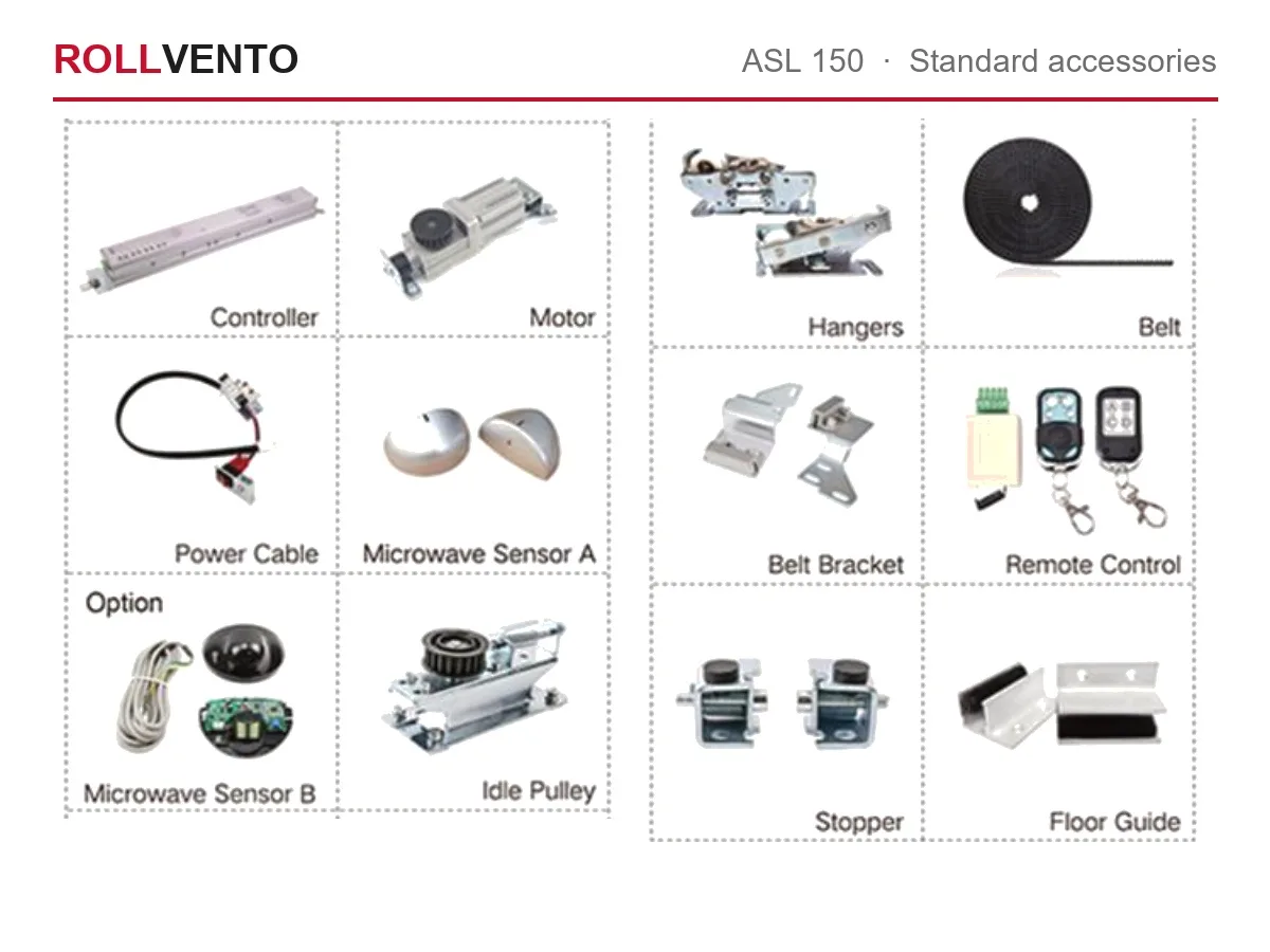 Rollvento ASL-150 Automatic Sliding Door Operator — Specifications ...