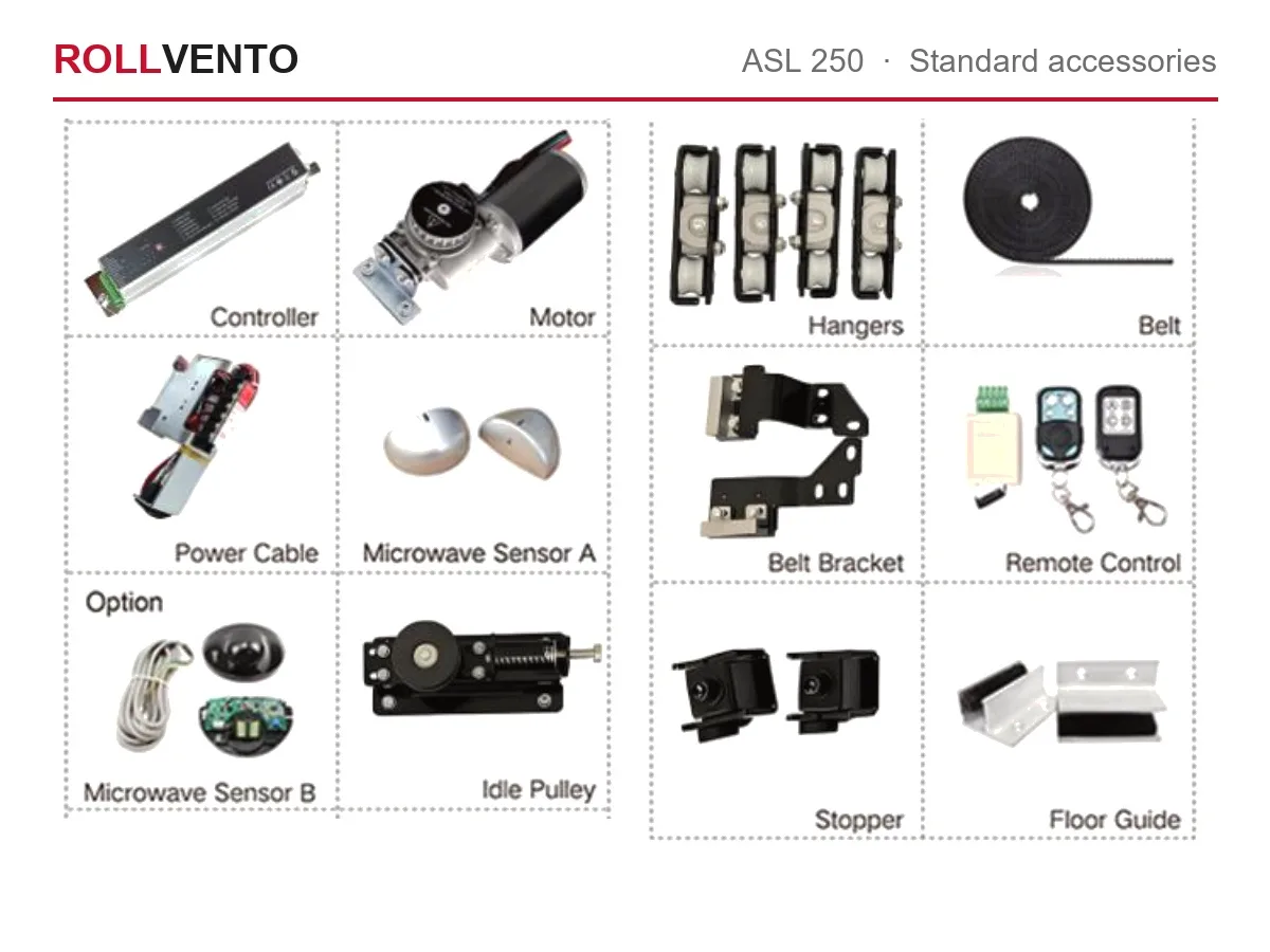 ASL-250 Rollvento ASL-250 Automatic Sliding Door Operator — detail view